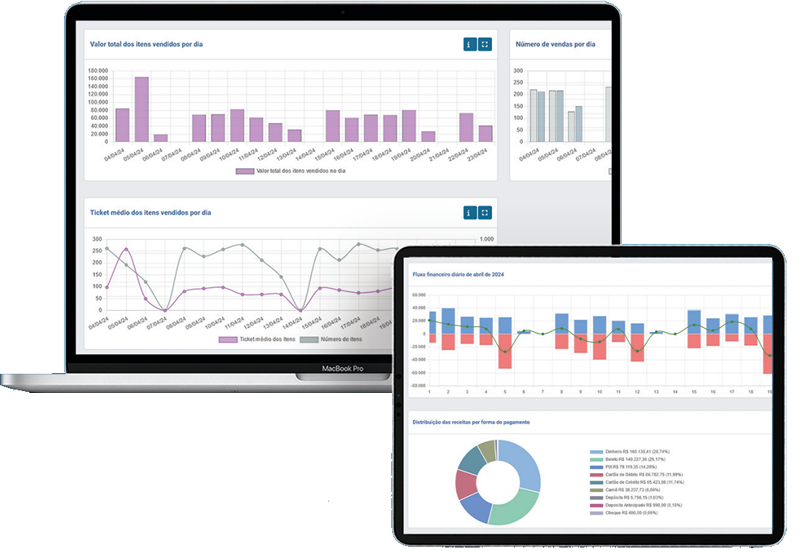 Lojas de Materiais elétricos - Sistema para lojas 8 Masterlojista sistema de gestão para lojas Sistema de Gestão ERP projetado especialmente par o varejo